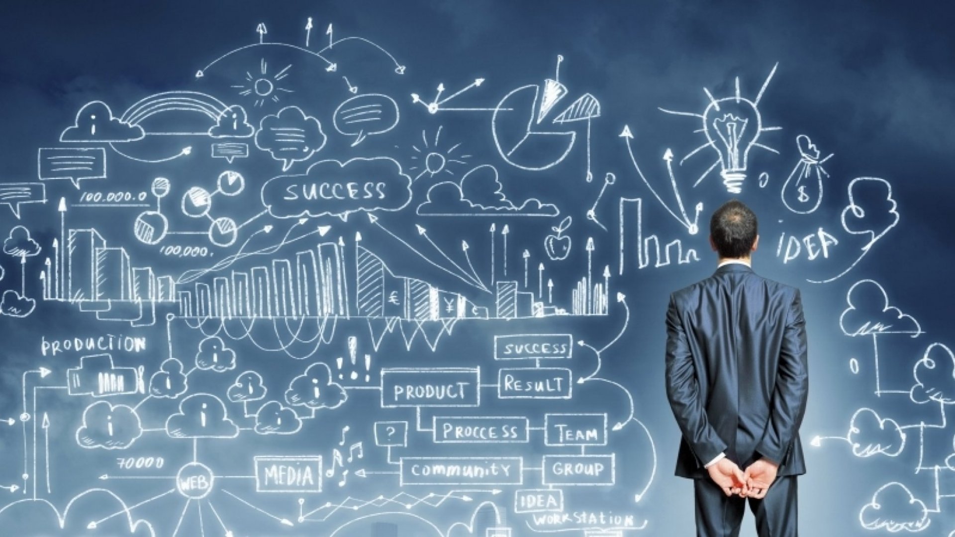 Hr Payroll Outsourcing Và Chiến Lược Bảo Vệ Nguồn Tiền Của Doanh Nghiệp Việt