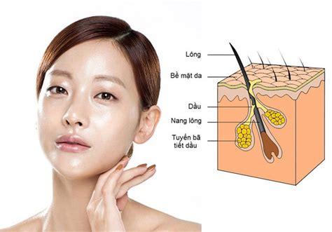 Chăm Sóc Da Hiệu Quả Với Kem Dưỡng Cho Da Nhạy Cảm